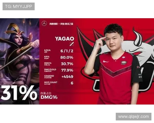 BLG战队崛起之路:DOTA2赛场上的奋斗与荣耀 BLG战队崛起之路:DOTA2赛场上的奋斗与荣耀
