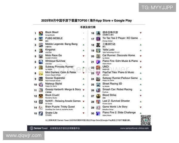 CSGO灵活性排行榜揭晓RNG强势登顶第二名引发热议 CSGO灵活性排行榜揭晓RNG强势登顶第二名引发热议
