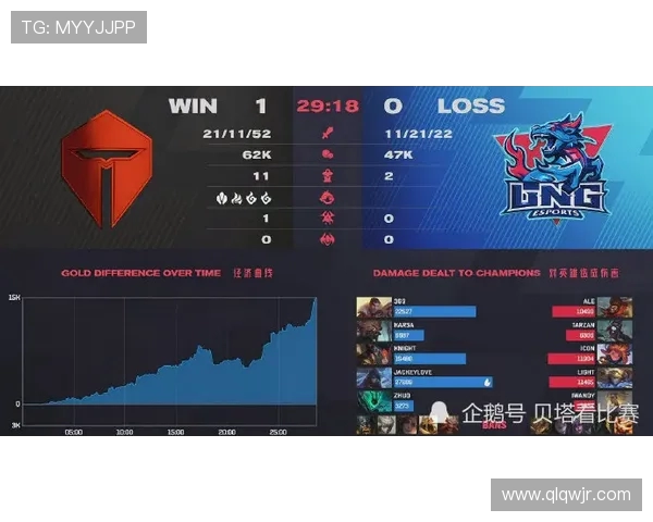 TES战队节奏表现分析：数据背后的胜负玄机与战术演变