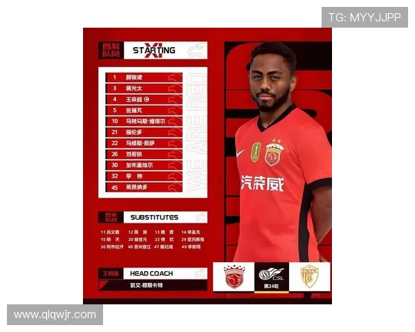 上海足球队在足球战术排行榜中荣登第九名展现出强劲实力与潜力 上海足球队在足球战术排行榜中荣登第九名展现出强劲实力与潜力