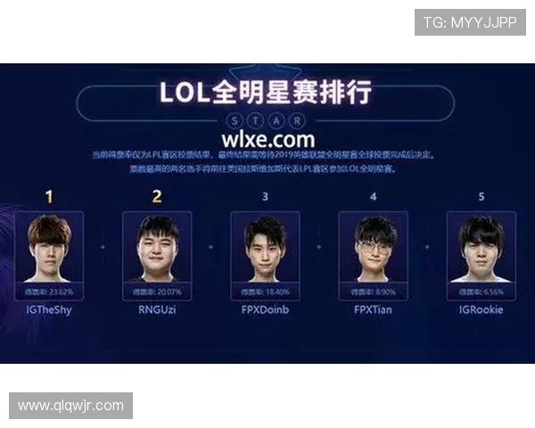 王者荣耀深度解析：揭示FPX战队背后的心理素质与胜利秘诀