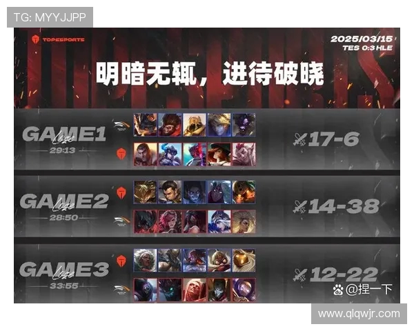 赛后分析EDG与TES心理素质对决的关键因素与影响