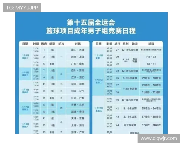 2021年CBA季后赛广东队对阵辽宁队精彩回顾与赛后分析