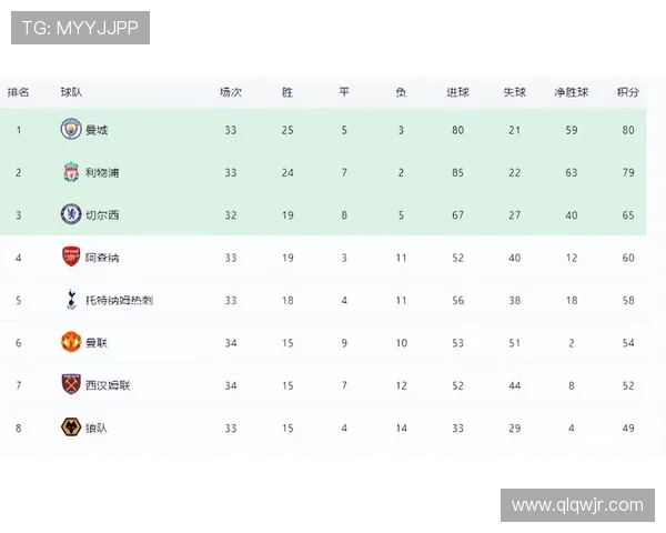 切尔西与曼联首发阵容分析及比赛前瞻精彩解读