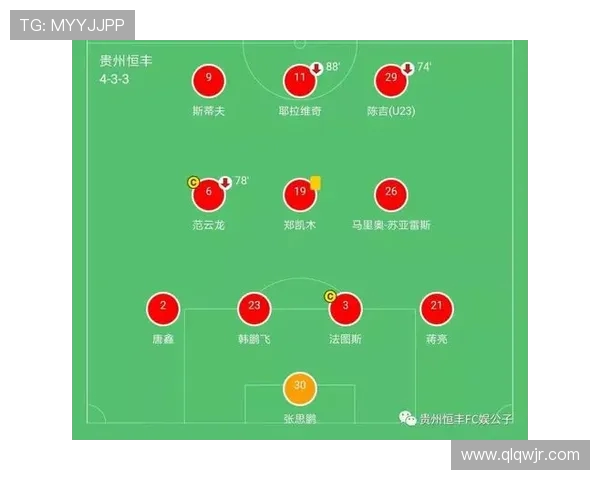 恒丰与富力精彩对决直播全程回顾及赛后分析 恒丰与富力精彩对决直播全程回顾及赛后分析