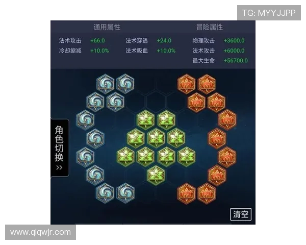 王者荣耀赛事分析：WE战队进攻策略的优缺点与未来改进方向