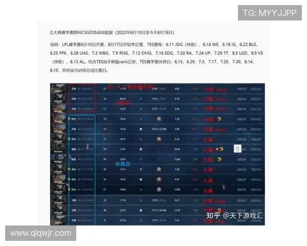 CSGO巨献深入解析TES战队的实力与战术布局
