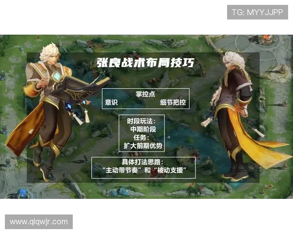 CSGO赛事分析:深入探讨LNG战队的游戏节奏与战术策略 CSGO赛事分析:深入探讨LNG战队的游戏节奏与战术策略