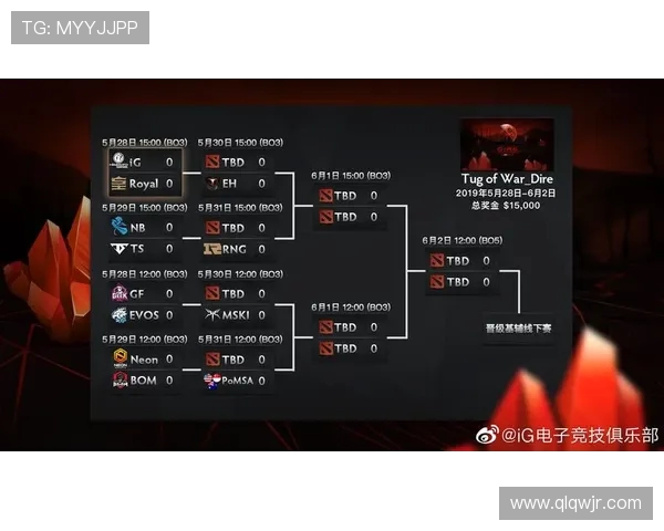 IG在大师赛中的意识表现分析与战术解读