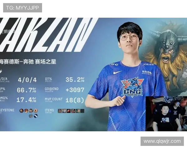 LNG在大师赛中的团队协作与配合表现深度分析与点评